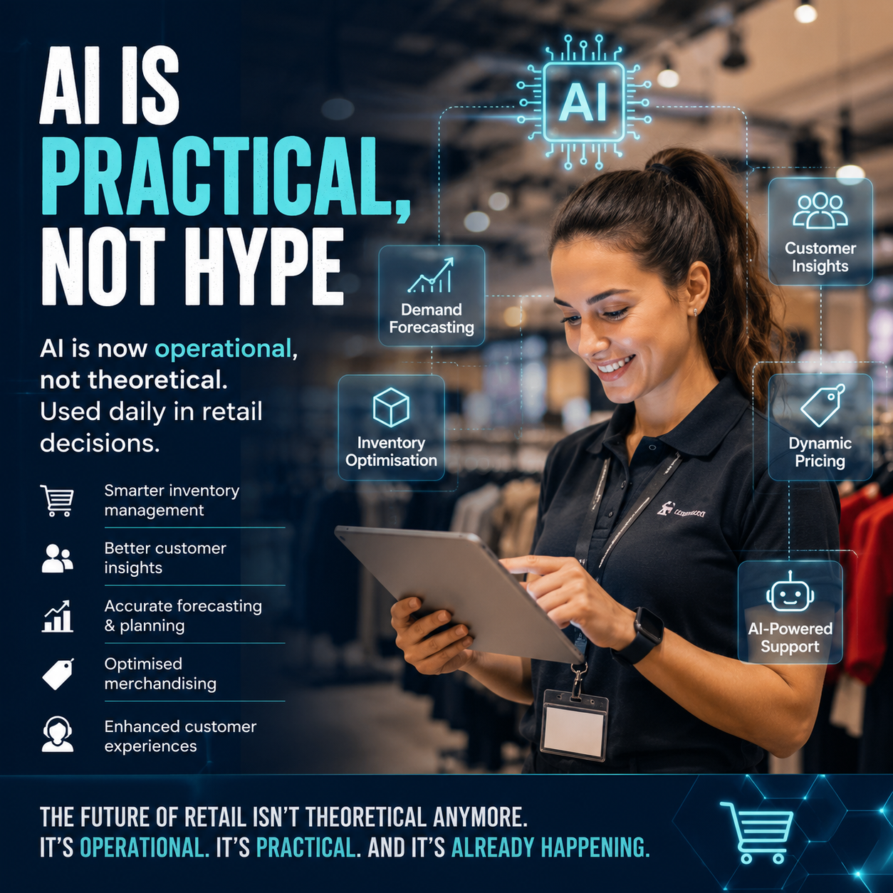 Ai in Retail
