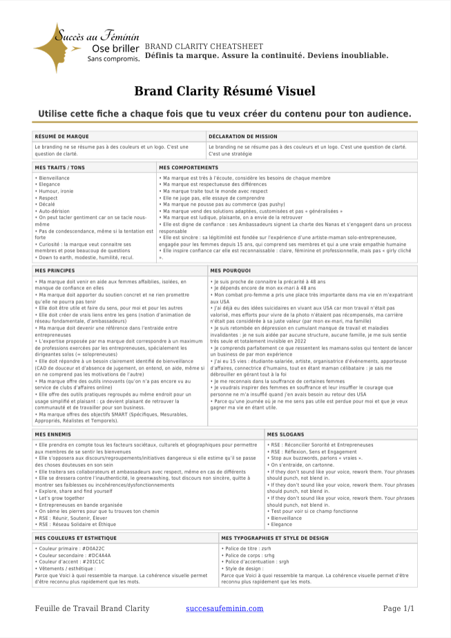 Brand Clarity At a Glance